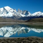 Patagonia Argentina